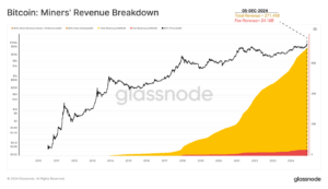 Read more about the article MILESTONE | Bitcoin Has Processed Over 1 Billion Transactions While Settling Over $130 Trillion Since Inception